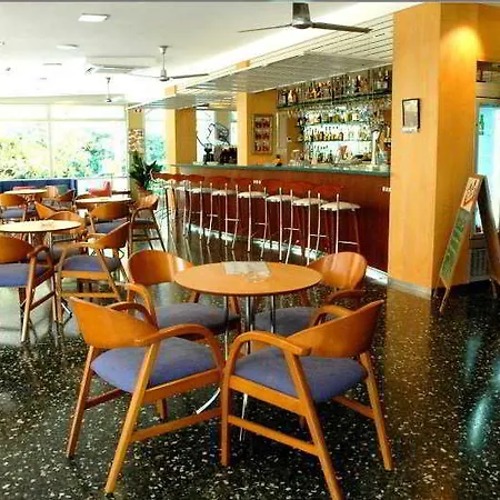 Hotel Checkin Blanes