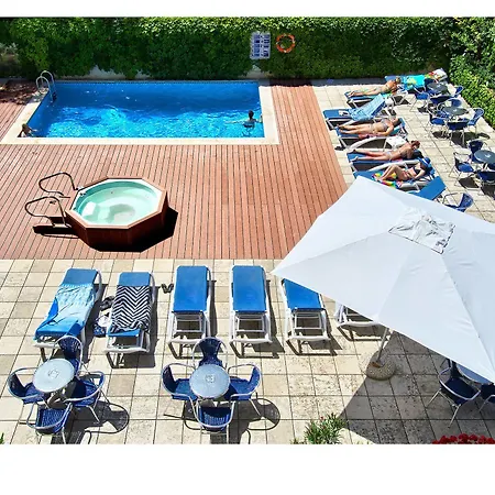 Hotel Checkin Blanes